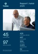 Tussa rapport fyrste halvår 2025