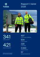 Tussa rapport fyrste halvår 2026 Side 1