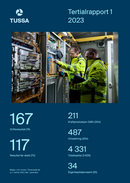Tussa tertialrapport 1 2023 Side 1